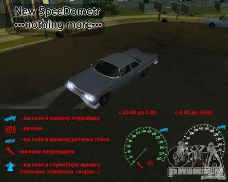 Speedometer nothing more для GTA San Andreas