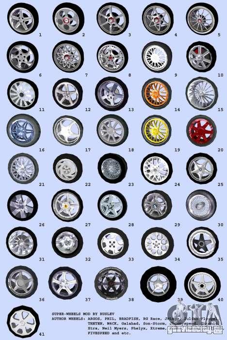Super Wheel Mods v2 для GTA Vice City