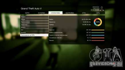 Сохранения GTA 5 100% и 1 млрд  PS3 для GTA 5