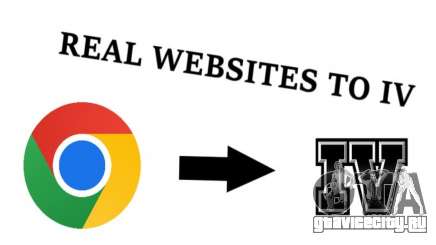 Real Websites IV для GTA 4
