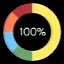Прохождение GTA 5 на 100% Прохождение GTA 5 на 100%