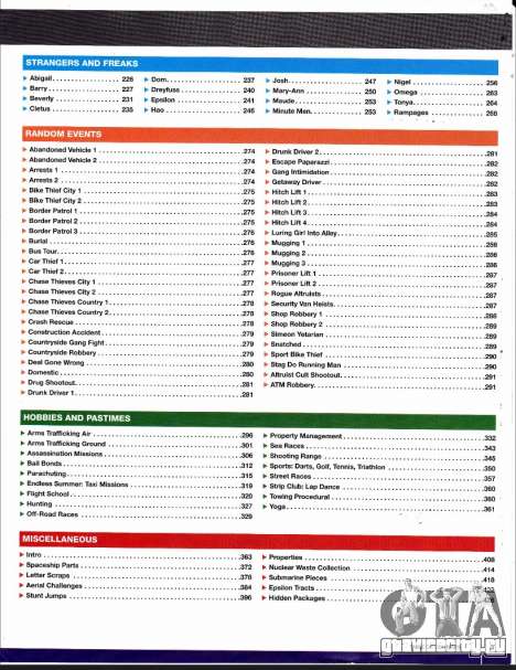 Grand Theft Auto V Signature Series Guide для GTA 5