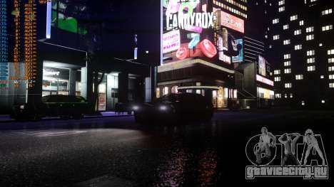Rethinking Stability для GTA 4