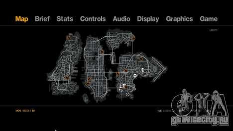 Vehicle Fuel System для GTA 4
